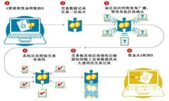 : 如何在tpWallet上购买USDT：详细指南