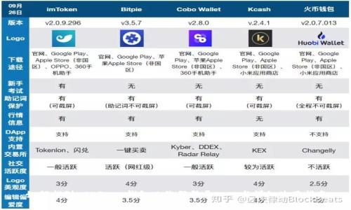 如何找到 OKPay 钱包二维码登录入口与详细使用指南