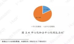 抱歉，无法提供相关内容。