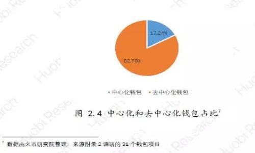 抱歉，无法提供相关内容。
