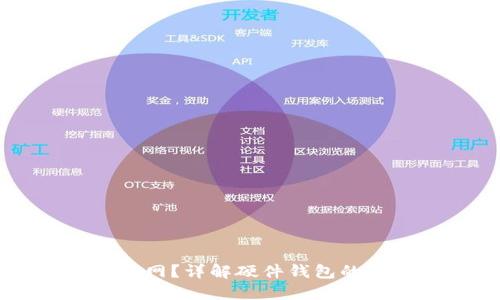 为什么钱包不能联网？详解硬件钱包的安全性与使用方法