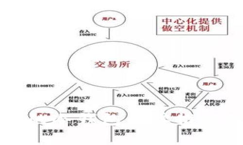 十大最安全的冷钱包品牌推荐及详细解析