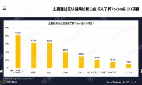 如何导出TP钱包资产：详细教程与常见问题解析