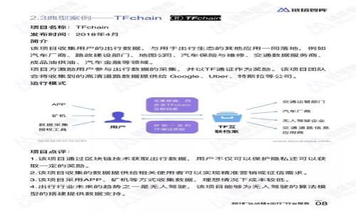 tpWalletPro：全方位数字资产管理钱包的解析与使用指南