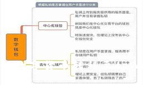 如何将交易所的数字货币转移至tpWallet安全存储
