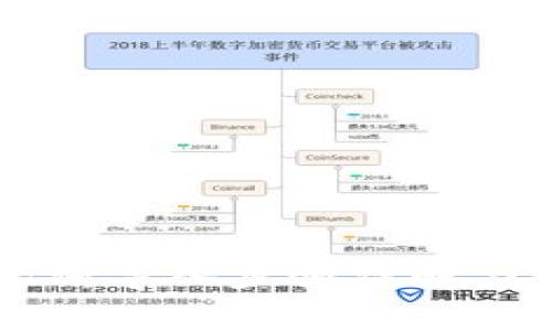 tpWallet助记词导入步骤详解与常见问题解答