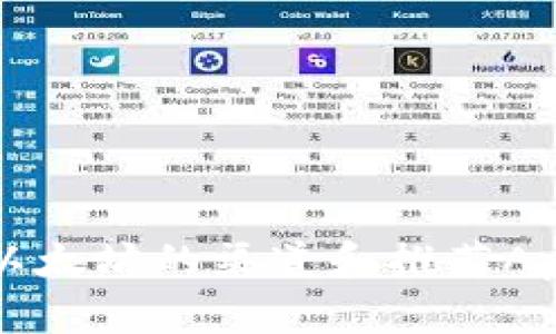 购买以太坊的渠道和推荐App指南