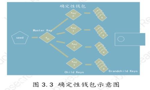 2023年全球数字币钱包排行榜：寻找最安全、最便捷的选择