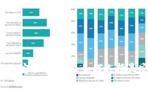 区块链钱包的安全性分析：如何选择最安全的钱包？