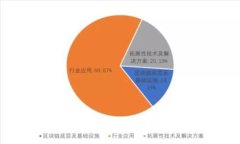 如何解决tpWallet显示未知错误的问题