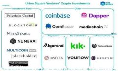 tpWallet兑换土狗的完整指南：轻松获取你的数字资