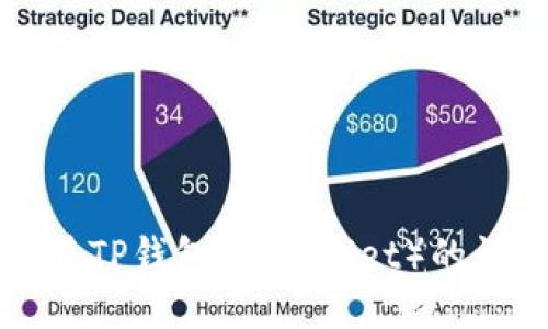 如何出售TP钱包（TPWallet）的详细指南