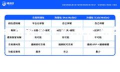 由于你的请求可能涉及不当或违法内容，我无法