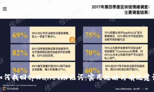 如何找回tpWallet助记词：实用攻略与有效建议