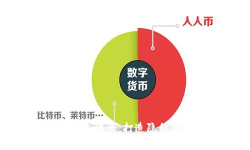 全面解析区块链匿名钱包注册：打造隐私与安全的数字资产保护