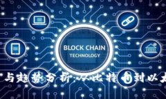 2023年全球加密货币排名与趋势分析：从比特币到