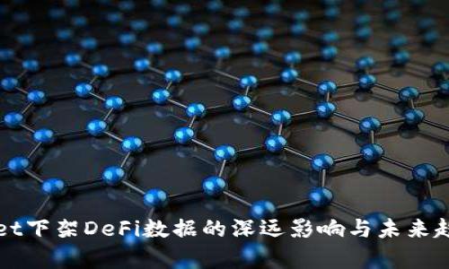 tpWallet下架DeFi数据的深远影响与未来趋势分析