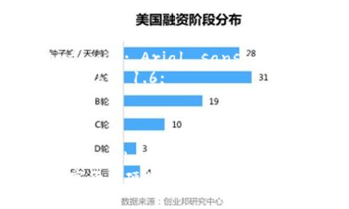 数字货币硬件钱包的未来：安全性、便利性与市场的机遇

style
    .container {
        font-family: Arial, sans-serif;
        line-height: 1.6;
    }
    /style

div class=