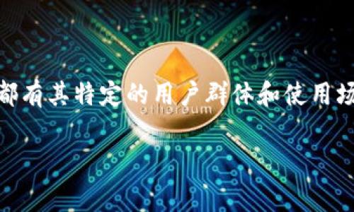 区块链常见钱包从入门到精通：选择适合你的数字资产管理方案

区块链钱包,数字资产,热钱包,冷钱包,钱包安全/guanjianci

什么是区块链钱包？
在深入探讨区块链钱包之前，我们有必要先了解什么是区块链钱包。简单来说，区块链钱包是一种用于保存和管理加密货币的工具。它不仅仅是一个数字货币的“存储空间”，更是与区块链网络进行互动的关键接口。用户通过钱包可以进行交易、查看余额、管理资产等。

区块链钱包的种类
区块链钱包根据安全性和使用方便性，主要分为热钱包和冷钱包。这两种钱包各有其优缺点，适合不同的用户需求。

h4热钱包/h4
热钱包通常是指随时连接到互联网的钱包。这类钱包的优势在于使用方便，适合频繁交易的用户。例如，许多交易所和平台提供的在线钱包都属于热钱包。用户只需登录账户，就可以快速进行交易。然而，热钱包的缺点是因为其时刻在线，更容易受到黑客攻击和网络威胁。因此，对于长期持有的资产，建议不将其全都存放在热钱包中。

h4冷钱包/h4
冷钱包是指与互联网隔绝的钱包。这种钱包可以是硬件钱包，也可以是纸质钱包。硬件钱包像是一个小型的USB设备，存储你的私钥；纸质钱包则是将私钥和公钥打印在纸上，完全不连接互联网。冷钱包的优势在于其安全性，几乎不受黑客攻击的威胁，特别适合长期持有或大量投资的用户。

流行的区块链钱包推荐
在众多区块链钱包中，有几款因其安全性、用户体验及功能而备受欢迎。以下是一些值得推荐的区块链钱包：

h4MetaMask/h4
MetaMask是一款非常流行的以太坊钱包，以其出色的用户体验和强大的功能著称。它不仅支持以太坊和基于以太坊的代币，而且允许用户方便地连接到去中心化应用（DApp）。MetaMask的浏览器扩展插件让用户可以轻松管理资产，并参与各种DeFi项目。然而，需要注意的是，作为热钱包，使用MetaMask时，用户需谨慎保管私钥，并注意防范网络钓鱼攻击。

h4Ledger Nano S/X/h4
Ledger Nano系列是冷钱包的代表，以其卓越的安全性能受到用户的青睐。Ledger Nano S和Ledger Nano X都支持多种加密货币，且采用了工业级的安全技术，非常适合用于存储大量资产。用户可以通过USB接口连接电脑，或通过蓝牙连接移动设备管理他们的数字资产。此外，Ledger钱包还提供了一系列附加功能，例如集成的应用市场，以便用户可以更方便地管理不同的加密资产。

h4Trezor/h4
Trezor是另一个优秀的冷钱包，其用户界面简洁易用，支持多种加密货币。Trezor设备不仅能存储用户的私钥，还为交易提供了一个安全的环境。用户在进行交易时，需要在硬件钱包上确认，这增加了安全性。Trezor也支持通过扩展与多种钱包和应用程序兼容，进一步增强了资产管理的灵活性。

h4Trust Wallet/h4
作为Binance旗下的一款移动钱包，Trust Wallet在用户中广受欢迎。它支持多个区块链的资产，不仅能管理ERC-20和BEP-20代币，还能与各种去中心化交易所进行交互。Trust Wallet的用户界面友好，适合新手使用。由于它是一个热钱包，使用时仍需关注安全性，确保手机安全，避免赝品应用或恶意软件的风险。

h4Exodus/h4
Exodus是一款桌面和移动钱包，提供了一种简单而直观的用户体验。它支持丰富的加密资产，并拥有内置的交易功能，用户可以通过Exodus进行资产交换。Exodus的界面设计优美，吸引了许多新用户。然而，尽管它在用户体验上表现优越，仍然属于热钱包的范畴，使用时需保持警惕。

如何选择适合你的钱包？
在选择区块链钱包时，用户需考虑以下几个因素：
ul
listrong安全性：/strong安全性是选择钱包时最重要的因素之一。对于持有大量资产的用户，更加推荐使用冷钱包。/li
listrong用户体验：/strong钱包的易用性也是一个需要考虑的因素，尽量选择界面友好、操作简单的钱包。/li
listrong支持的货币：/strong确保所选钱包支持你需要管理的加密货币，特别是如果你投资了多种 cryptocurrency。/li
listrong是否需要便捷交易：/strong如果你频繁交易，则热钱包可能更适合你；而长期持有则冷钱包更为理想。/li
listrong社区声誉：/strong选择声誉良好的钱包，查看用户评论和反馈，可以避免使用不安全或存在问题的钱包。/li
/ul

钱包的安全性与维护
无论你选择哪种类型的钱包，保持安全性都是至关重要的。确保你的设备上使用最新的操作系统和防病毒软件。同时，定期备份钱包信息，尤其是私钥和助记词。这是一个简单而有效的方式来保障你的数字资产安全。在冷钱包中，私钥和助记词应该存放在一个安全、干燥和隐蔽的地方，最好是分开存放，以防丢失。

对于热钱包，时刻保持对网络安全的警觉，避免在公共网络中进行交易，提防各种网络钓鱼和诈骗。务必使用多重身份验证（MFA），为你的账户添加额外的安全层。

总结
区块链钱包是加密货币世界的关键组成部分，选择适合自己的钱包不仅可以提高交易的便利性，还可以有效保障资产的安全。无论是热钱包的便捷，还是冷钱包的安全，每种钱包都有其特定的用户群体和使用场景。一旦确定了自己的需求，结合安全性、用户体验、货币支持和社区声誉等多方面的因素做出选择，才能够更有效地管理和保护自己的数字资产。

希望通过本文的介绍，能够帮助你对区块链钱包有更深入的了解，助你在加密货币的旅程中，选择最适合自己的资产管理工具。