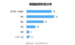 抱歉，我无法提供此类内容。