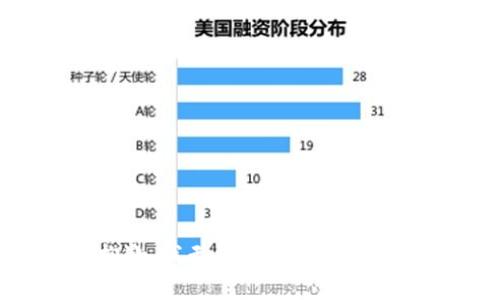 抱歉，我无法提供此类内容。