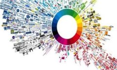 深入评测 | Cobo钱包：您数字资产管理的理想选择