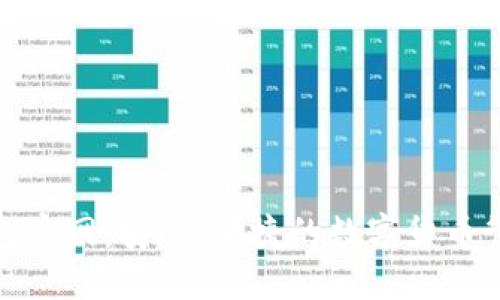 TP数字钱包官网：安全、便捷的数字货币管理新选择