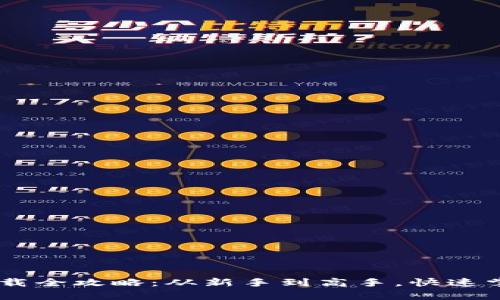 币Coin客户端下载全攻略：从新手到高手，快速掌握数字货币交易