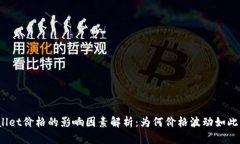 tpWallet价格的影响因素解析：为何价格波动如此剧