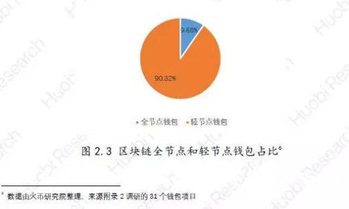 tpWallet是什么？深入了解这款数字钱包的版本和特点