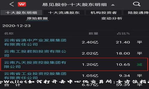 tpWallet如何打开去中心化交易所：全方位指南