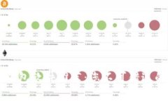 国内常用数字钱包软件推荐：您不可错过的智慧