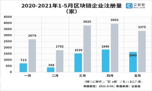 2023年如何高效购买比特币矿机：新手指南与热门选项