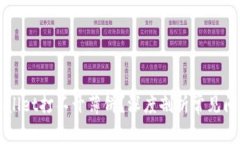 为什么在tpWallet打不开薄饼？深度剖析常见问题及