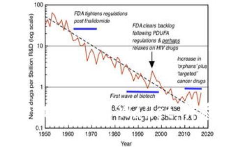 如何将OKEx资产提现到TP Wallet：详尽指南与操作步骤