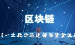 tpWallet提现中？一文教你迅速解锁资金流动，实现