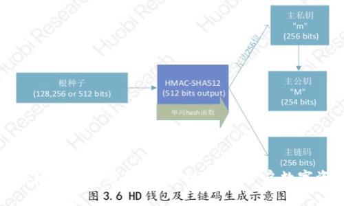 比特派最新下载链接及安装教程：轻松上手，开启数字资产管理新体验
