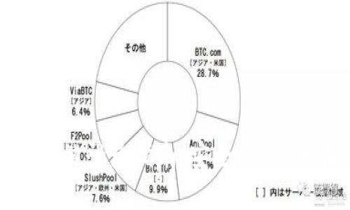 购宝钱包官方网站登录指南：安全、便捷的在线支付体验