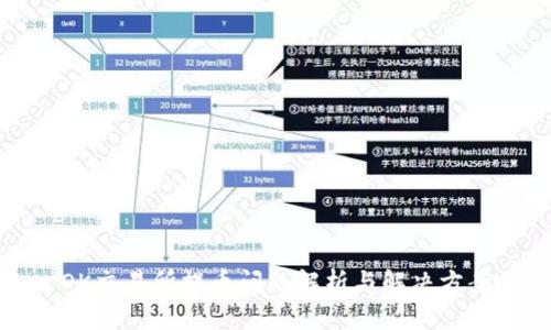 OK交易所提币问题解析与解决方案