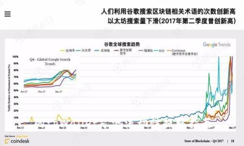 的tpWallet矿池流动性提取指南