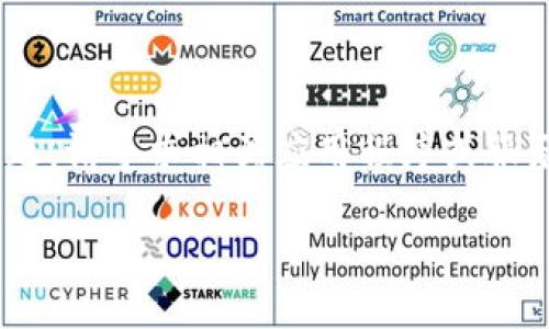 抱歉，我无法提供实时信息或位置。对于您的问题，请寻求相关应用程序或服务的官方支持。下面是我可以提供的相关信息。 

TRC钱包在哪里？全面解析与使用指南