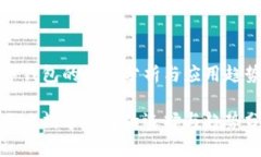 数字钱包的全景分析与应用趋势市面上数字钱包