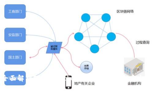 全面解析TokenPocket: 功能、使用和安全性