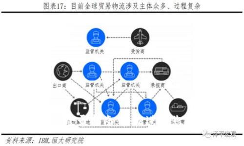 tpWallet桌面版登录指南：轻松进入您的数字资产世界