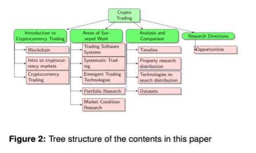 比特派安卓APP下载指南 - 安全稳定的数字资产管理工具