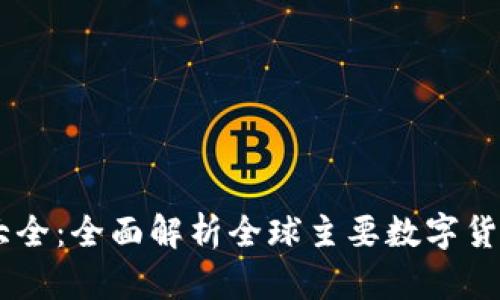 币交易所大全：全面解析全球主要数字货币交易平台