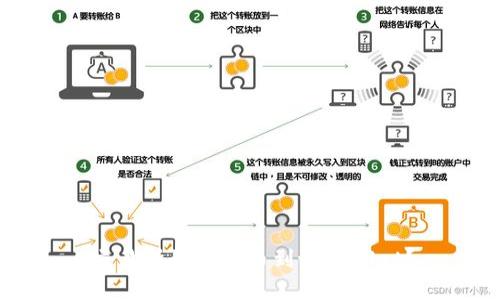 交易所如何提币到tpWallet？