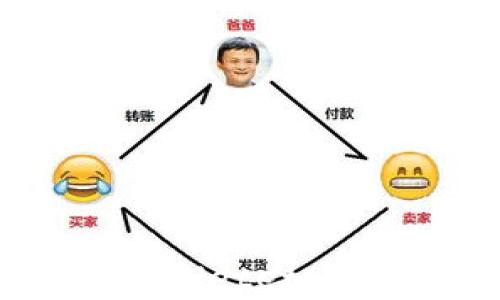 
如何找回丢失的tpWalleteth？完整指南与解决方案