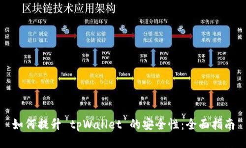 如何提升 tpWallet 的安全性：全面指南